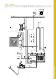 cataloghi/BER/SISTEMA IBRIDO PER RISCALDAMENTO- RAFFREDDAMENTO E PRODUZIONE ACS CON ACCUMULO TANK IN TANK (STOR C)